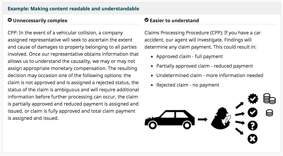 examples of complex and easy to understand text